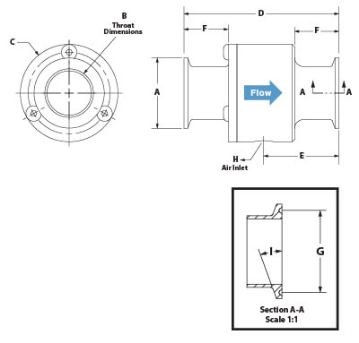 Abmessungen Sanitary Flange Line Vac