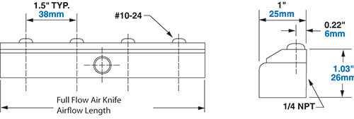 Full Flow Air Knife Englisch