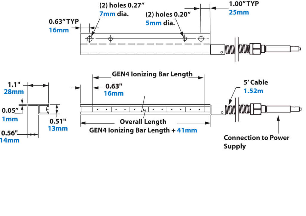 Gen4 Ionizing Bar Dimensions