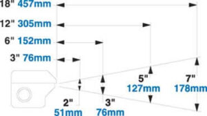 Super Air Knife Luftstroemungsfeld
