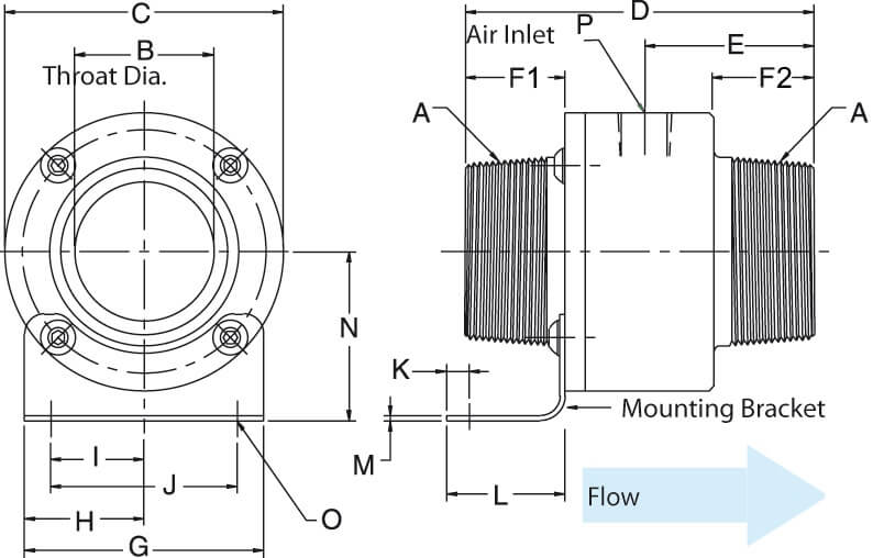 Threaded Line Vac Englisch F1 F2 Lightbox G
