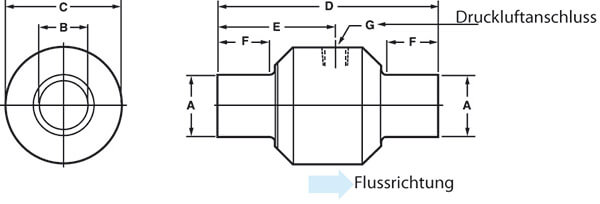 Vakuumfoerderer Mit Niedrigleistung Abmessungen