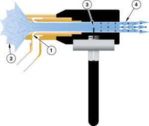 Howionairgun 400x339 1